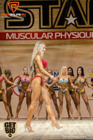 Men’s Physique & Bikini Stars - 2018