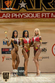 Men’s Physique & Bikini Stars - 2018