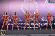 IFBB Elite Pro Moscow Bodybuilding Cup - 2018