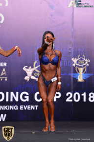 IFBB Elite Pro Moscow Bodybuilding Cup - 2018