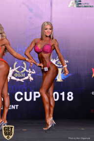 IFBB Elite Pro Moscow Bodybuilding Cup - 2018