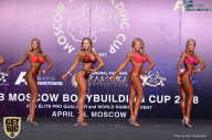 IFBB Elite Pro Moscow Bodybuilding Cup - 2018