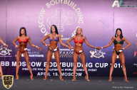 IFBB Elite Pro Moscow Bodybuilding Cup - 2018