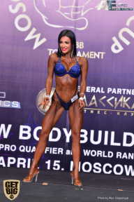 IFBB Elite Pro Moscow Bodybuilding Cup - 2018