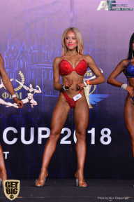 IFBB Elite Pro Moscow Bodybuilding Cup - 2018