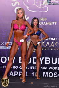 IFBB Elite Pro Moscow Bodybuilding Cup - 2018