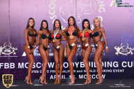 IFBB Elite Pro Moscow Bodybuilding Cup - 2018