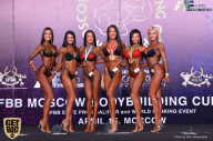 IFBB Elite Pro Moscow Bodybuilding Cup - 2018