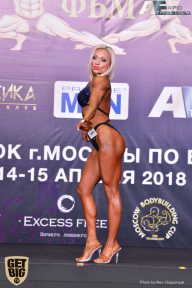Кубок Москвы по бодибилдингу - 2018