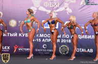 Кубок Москвы по бодибилдингу - 2018
