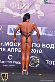 Кубок Москвы по бодибилдингу - 2018