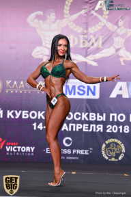 Кубок Москвы по бодибилдингу - 2018