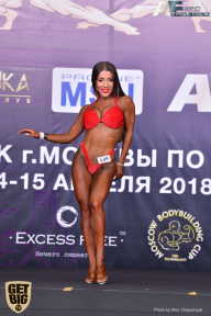 Кубок Москвы по бодибилдингу - 2018