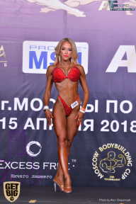 Кубок Москвы по бодибилдингу - 2018