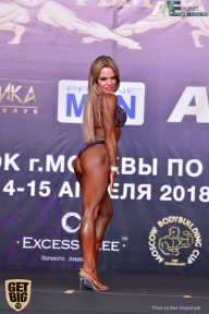 Кубок Москвы по бодибилдингу - 2018
