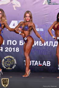 Кубок Москвы по бодибилдингу - 2018