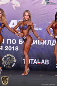 Кубок Москвы по бодибилдингу - 2018