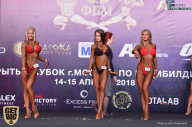 Кубок Москвы по бодибилдингу - 2018