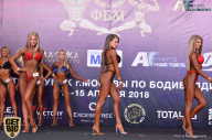 Кубок Москвы по бодибилдингу - 2018