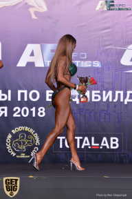 Кубок Москвы по бодибилдингу - 2018