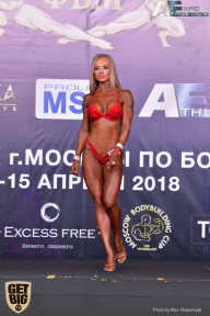 Кубок Москвы по бодибилдингу - 2018