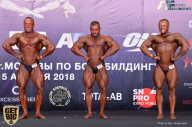 Кубок Москвы по бодибилдингу - 2018