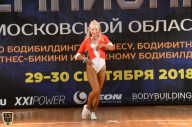 Чемпионат Московской области по бодибилдингу - 2018