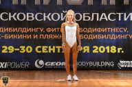 Чемпионат Московской области по бодибилдингу - 2018