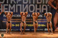 Чемпионат Московской области по бодибилдингу - 2018