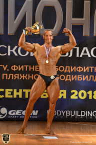 Чемпионат Московской области по бодибилдингу - 2018