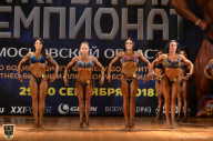 Чемпионат Московской области по бодибилдингу - 2018