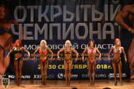 Чемпионат Московской области по бодибилдингу - 2018