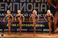 Чемпионат Московской области по бодибилдингу - 2018