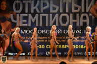 Чемпионат Московской области по бодибилдингу - 2018