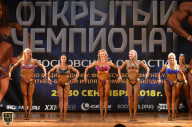 Чемпионат Московской области по бодибилдингу - 2018