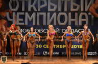 Чемпионат Московской области по бодибилдингу - 2018