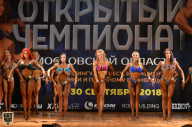 Чемпионат Московской области по бодибилдингу - 2018