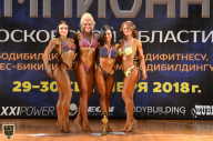Чемпионат Московской области по бодибилдингу - 2018