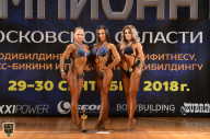 Чемпионат Московской области по бодибилдингу - 2018