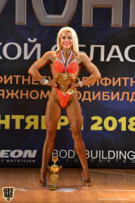 Чемпионат Московской области по бодибилдингу - 2018