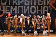 Чемпионат Московской области по бодибилдингу - 2018