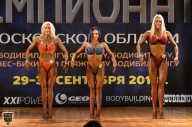 Чемпионат Московской области по бодибилдингу - 2018