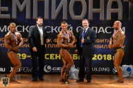 Чемпионат Московской области по бодибилдингу - 2018