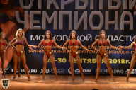 Чемпионат Московской области по бодибилдингу - 2018