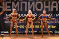 Чемпионат Московской области по бодибилдингу - 2018