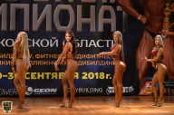 Чемпионат Московской области по бодибилдингу - 2018