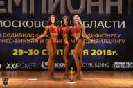 Чемпионат Московской области по бодибилдингу - 2018