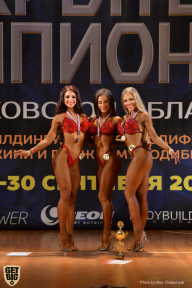 Чемпионат Московской области по бодибилдингу - 2018