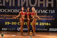 Чемпионат Московской области по бодибилдингу - 2018