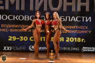 Чемпионат Московской области по бодибилдингу - 2018